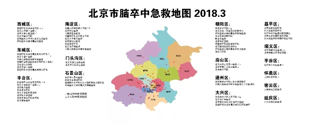 北京更新"脑卒中急救地图" 囊括66家医院