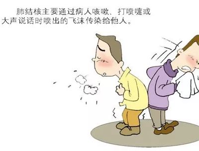 (三)与肺结核病人共同居住,同室工作,学习的人都是肺结核病人的密切