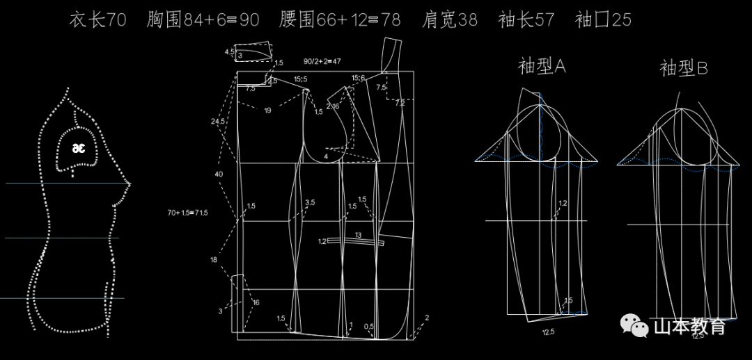 立领小西装打版【配详细制图】