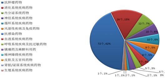 巨变之后人口为零在线播放_明日之后图片(2)