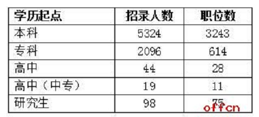 安微省总人口多少_安徽是什么省 安徽是不是很穷,目前已传疯,安徽人都顶起