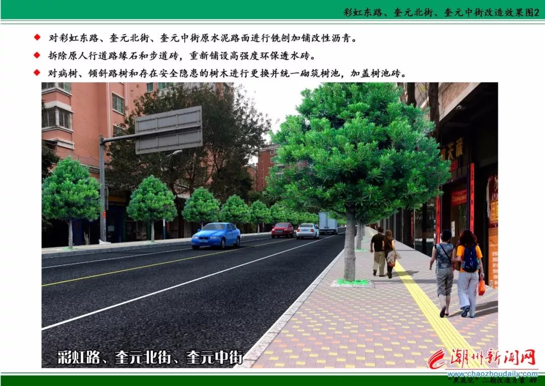 福安路,绿茵路,绿茵一街,绿茵二街,新泰路新东路,新安街新南路,新南一