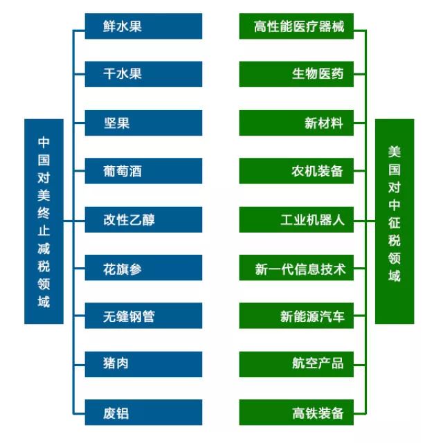 美国收入占gdp多少_居民实际可支配收入占GDP比重何以出现持续下降(3)