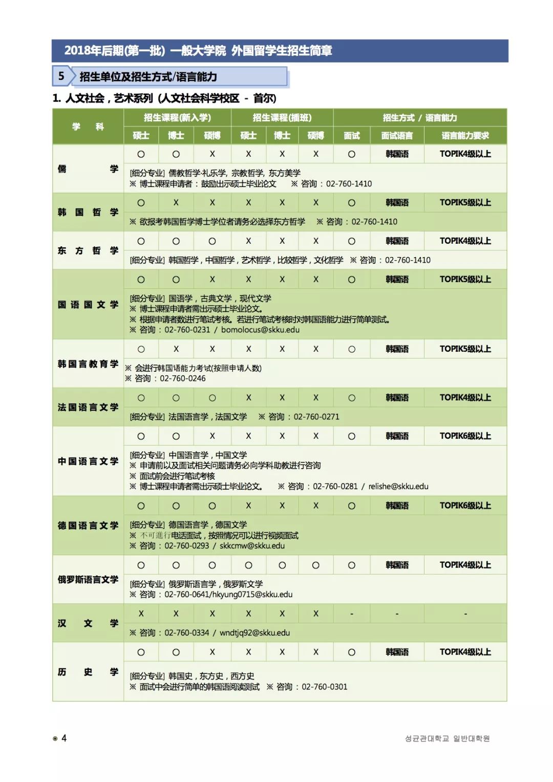 18年9月韩国成均馆大学研究生招生简章 1批 雪花新闻