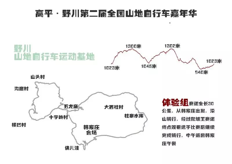 西社村人口_普宁西社西南村