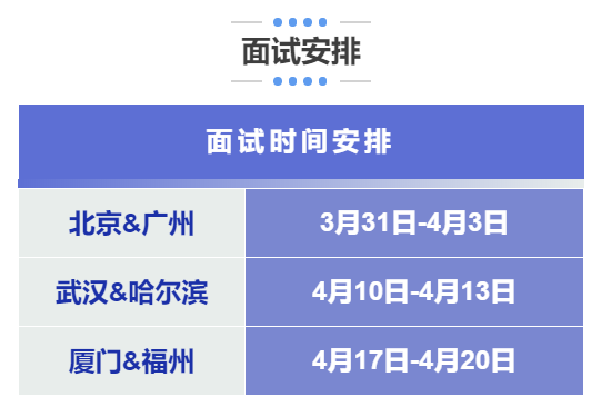 美图公司招聘_美图公司招聘信息 猎聘网