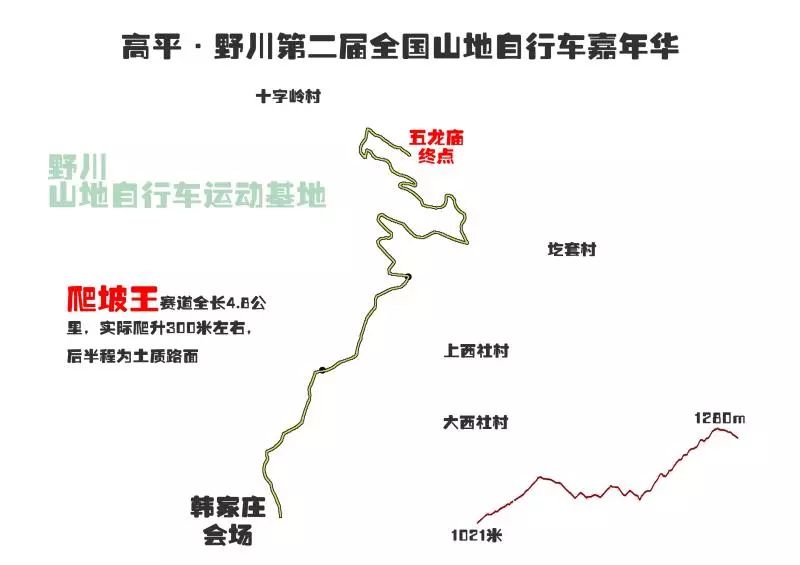 西社村人口_普宁西社西南村