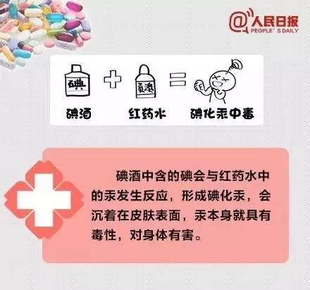 这两种药水一起使用等于剧毒！小心，别再用错