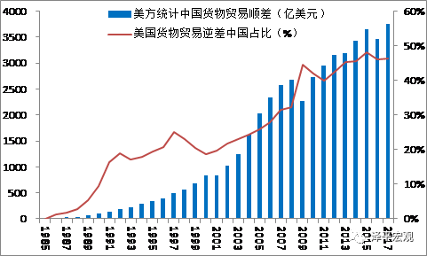 上海对人口过多采取哪些措施_上海迪士尼图片(2)