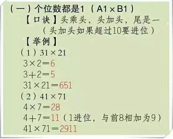 一表地雷一个碗猜一成语_土豆地雷(3)