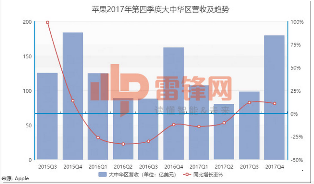 美国为什么人口上不去_出乎意料 据调查,中国人最想去旅游的国家竟然是(2)