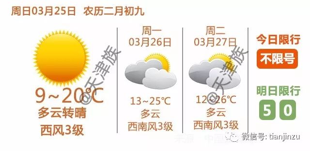 天津人口头禅_再见,红夏利!再见!属于天津人的独家记忆!