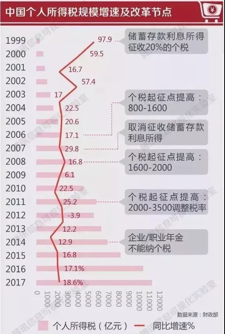 你知道人口变化产生的影响吗_你知道吗图片(2)