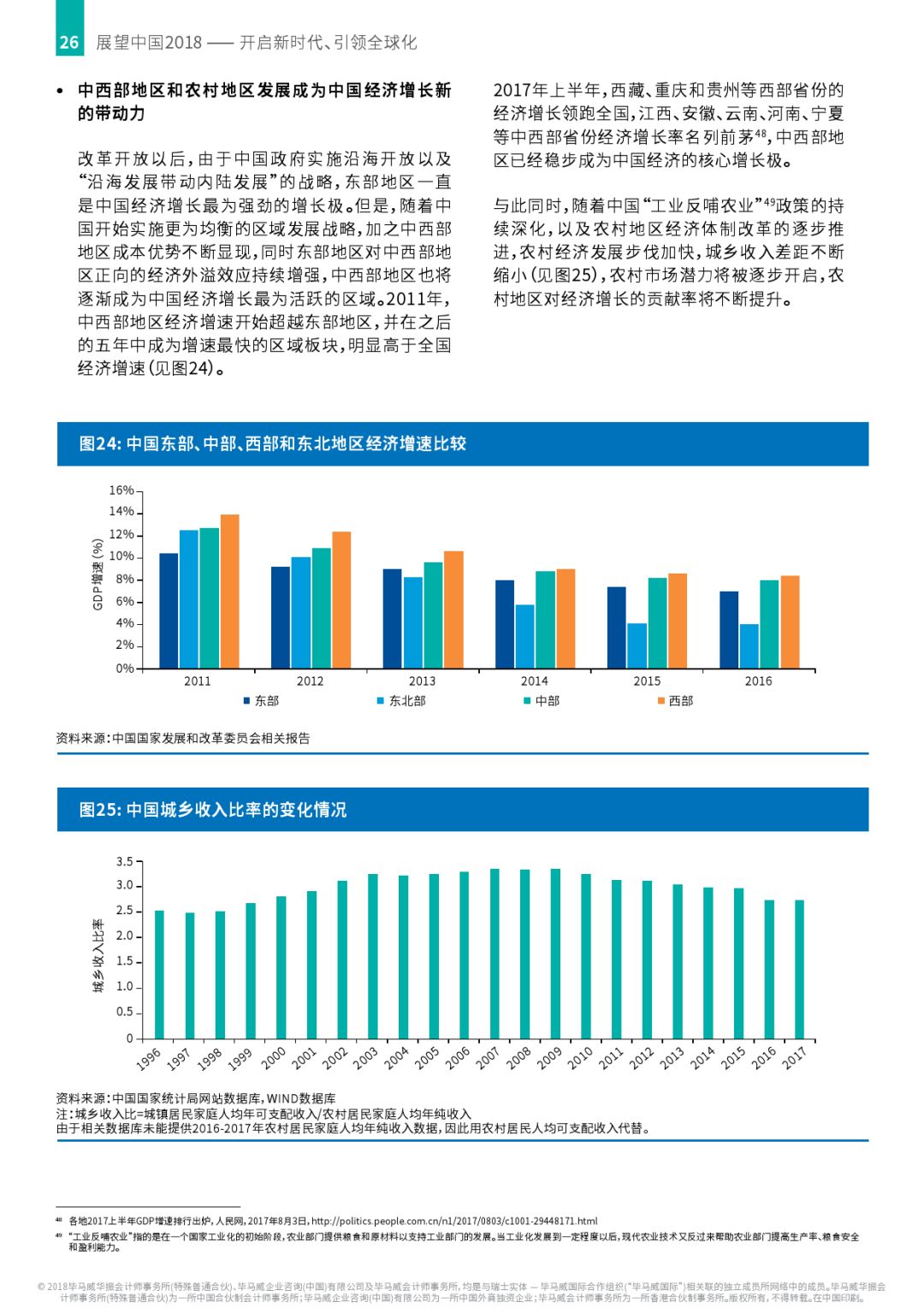 中国GDP对fdi_中国gdp增长图(3)