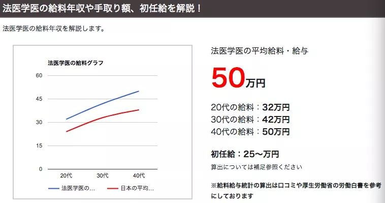 淄博每年死亡人口_淄博职业学院宿舍