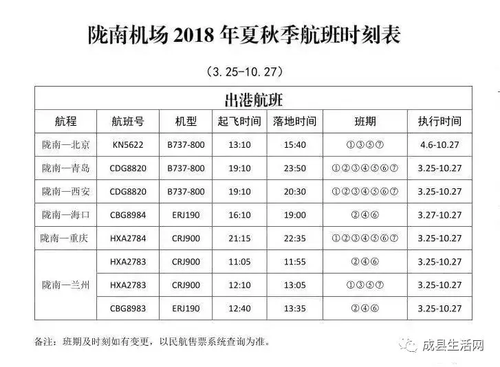 振奋人心!就在刚刚,甘肃陇南成县机场正式通航了