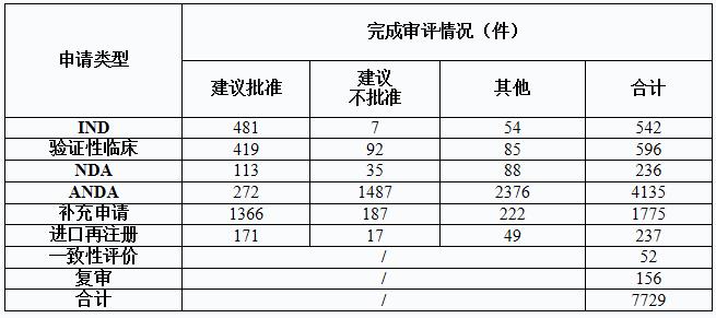 其他人口指_其他垃圾图片