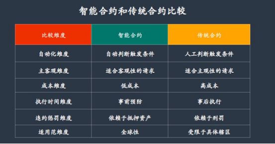 经济总量和生产力关系_生产力和教育的关系图