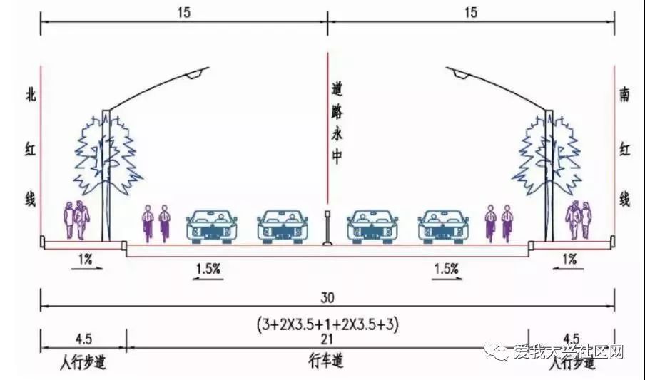 5m人行步道(含树池).