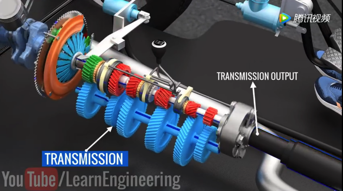 不要"骑"在离合器上,这个3d动画告诉你为什么?