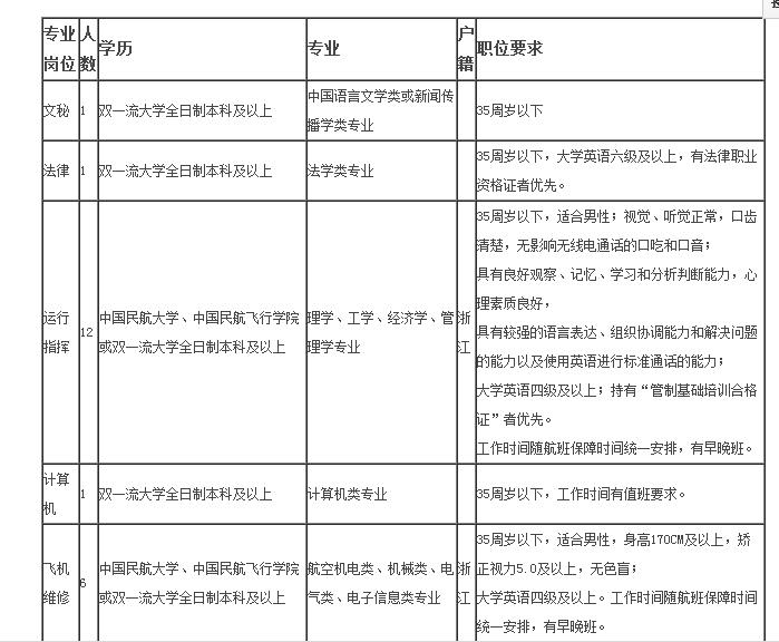 温州国企招聘_温州瑞安国企招聘历年试题解析讲座课程视频 其他国企在线课程 19课堂(5)