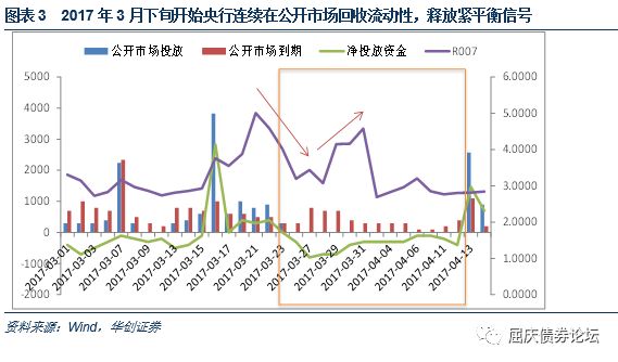 我国月份GDP_近几年我国gdp数据图(3)