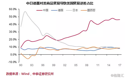 中国鸦片战争前gdp_“你瞅啥？”“瞅你咋地！”——鸦片战争前的中国和英国1(2)