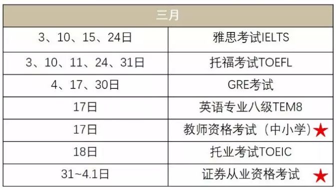 第七次人口普查工资什么时间到账_第七次人口普查