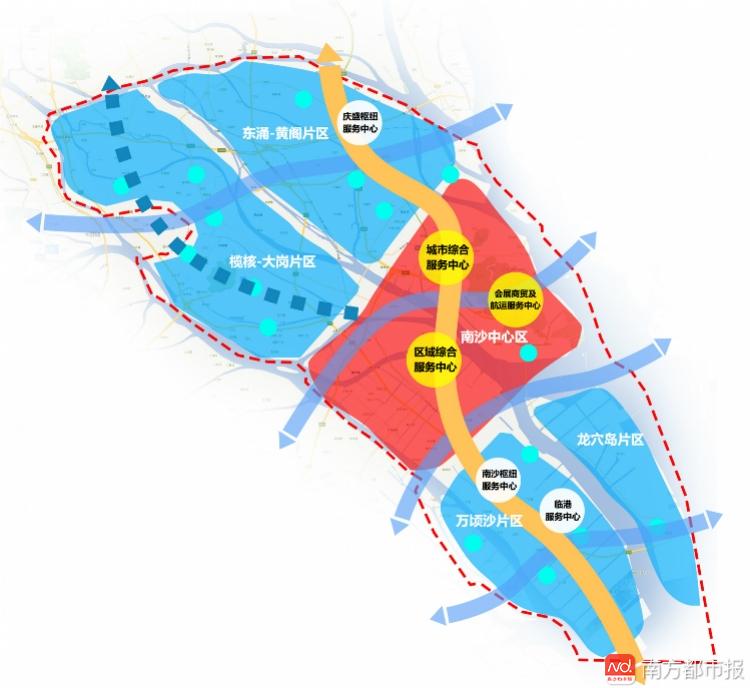 2018年3月,广州《广州市城市总体规划(2 0172035)》草案提出