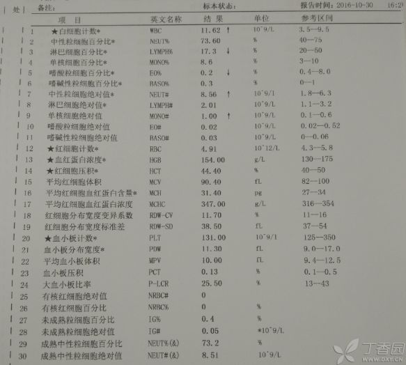 病例分享:典型急性肺栓塞 1 例