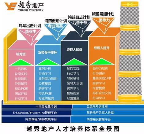 土地规划招聘_购房指南 买房提到的 五证 到底是哪五个证(5)