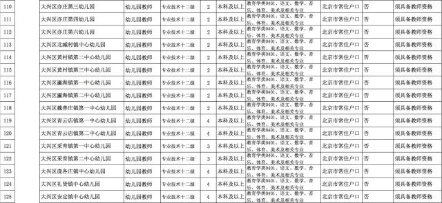 文武教师招聘_岷县文武学校招聘教师通知(3)