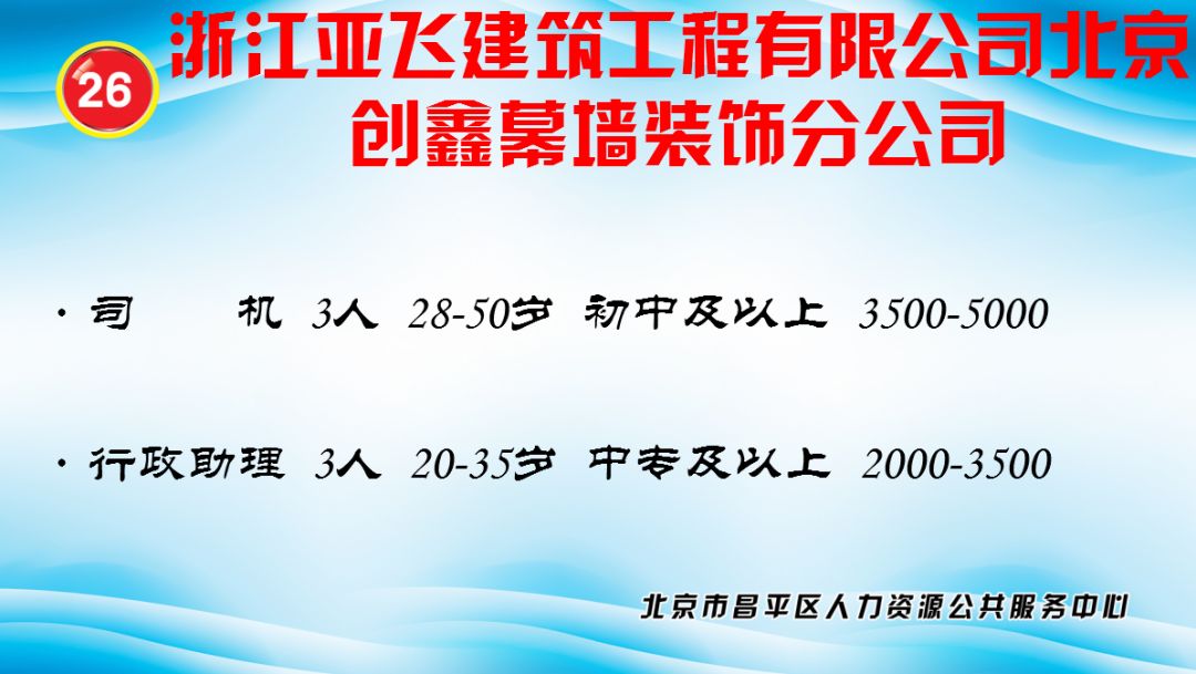 北京昌平招聘_明天,昌平家门口多家单位节前招聘(2)