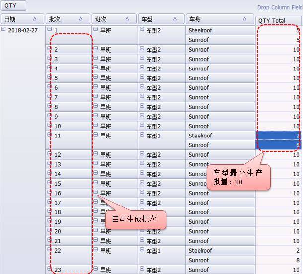 生产的汽车算哪年的GDP_如何评价广州成为全国省会GDP排名总量第一(3)