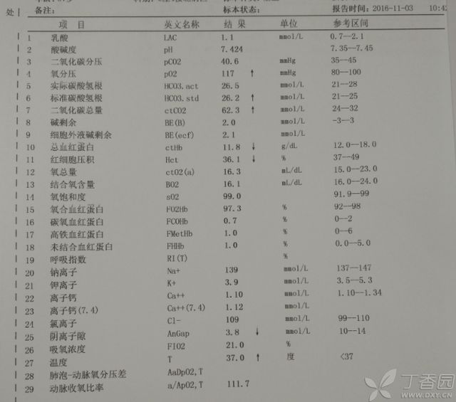 病例分享:典型急性肺栓塞 1 例