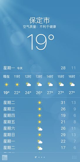 就在明天,保定天气彻底暴走!还有个坏消息