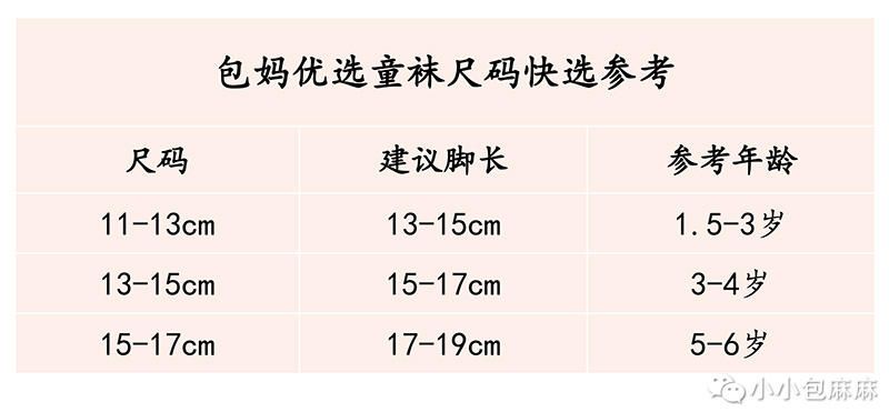 袜子建议妞们按宝宝脚长尺码选择