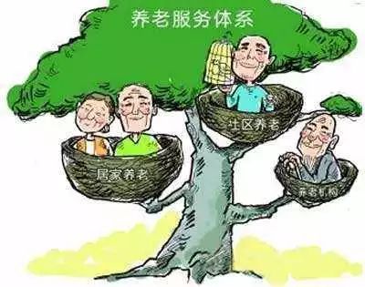 人口赡养_赡养老人图片(3)