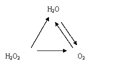 氧三角ca(oh)2 co2==caco3↓ h2ocao h2o==ca(oh)2caco3高温cao co2