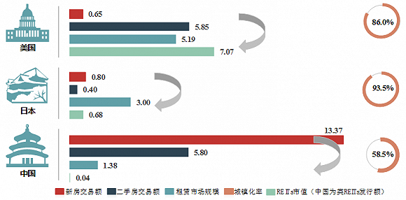 人口容量潜力_人口容量的思维导图(2)