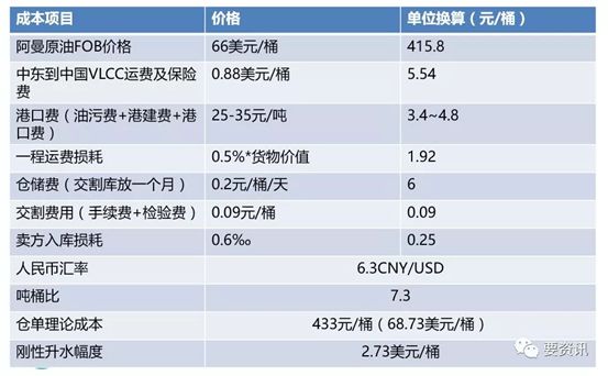 八亿人口相当于什么_等什么君(2)