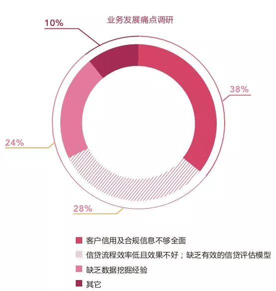 中小企业占gdp_碧蓝航线企业图片(2)