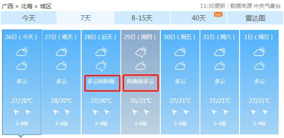 暴雨,雷暴,大风等强对流天气袭击广西