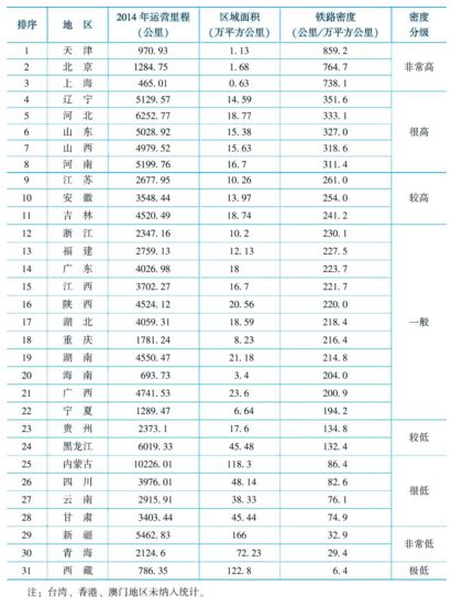 东莞市人口密度分布_阅读我国人口密度分布图.回答下列问题. 1 我国人口密度(3)