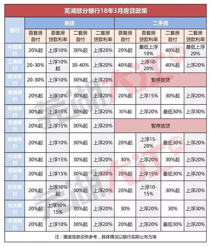 满足多少人口_满足表情包(2)