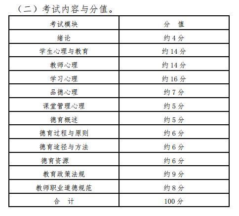 教师招聘考试大纲_2017广西教招考什么 带你揭秘新大纲考情(3)