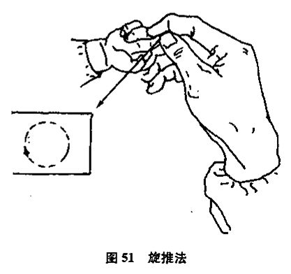 济南小儿推拿杨晓老师小儿推拿手法推法之直推法旋推法分推法