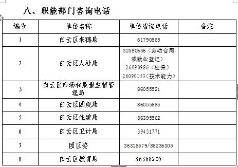 广州大概有多少女性人口_广州多少人口(2)