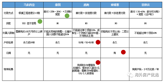 雇佣支付的属于gdp_7.29黄金多头气势如虹 下一个翻仓的就是你(2)