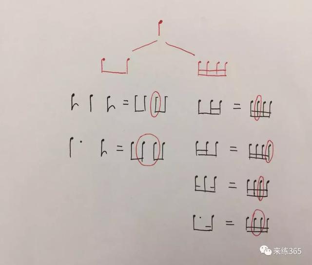 节奏简谱图_简谱切分音节奏图片(2)